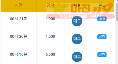 국대점