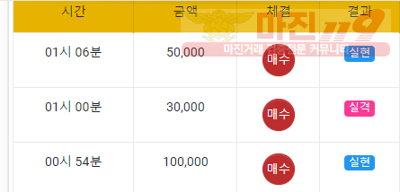 국대점