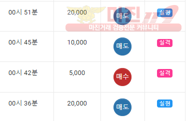 국대점
