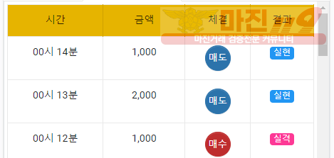 국대점