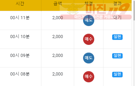 국대점