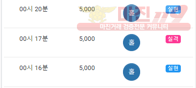 국대점