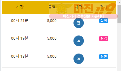국대점