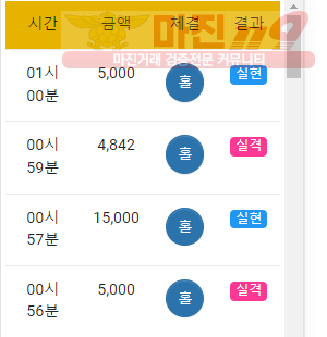 국대점