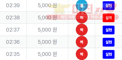 신뢰