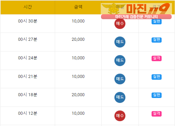 국대점