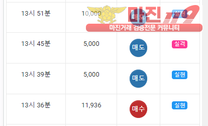국대점