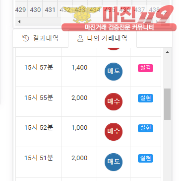 글로벌 국대점 수익인증