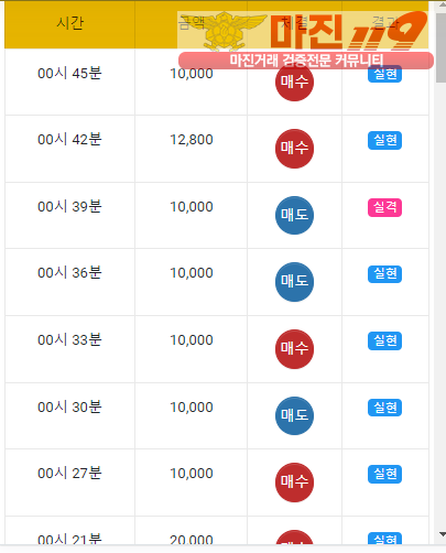 국대점