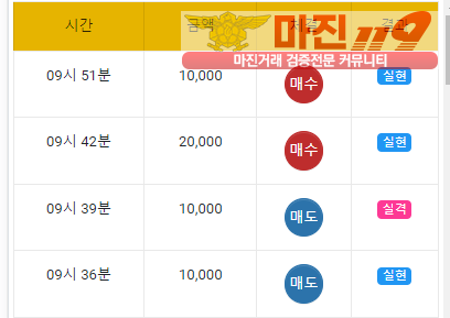국대점