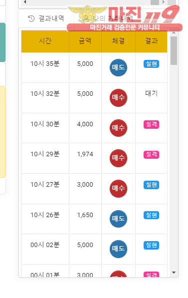 글로벌 국대점 수익인증