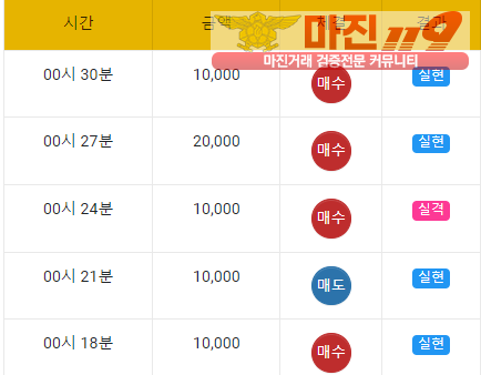 국대점