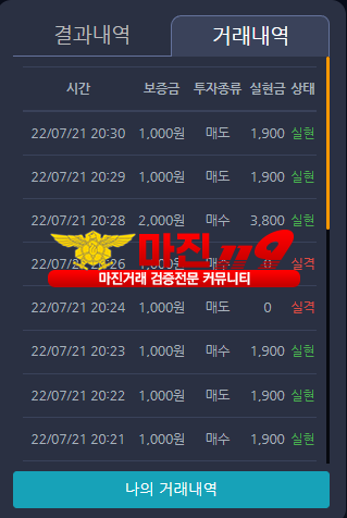 댄디점 수익인증