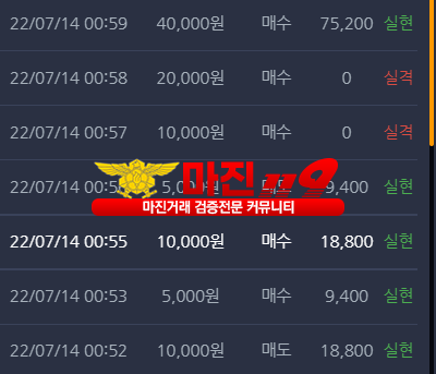 댄디점