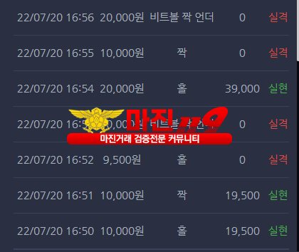 댄디점