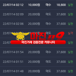 댄디점수익인증