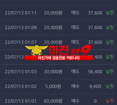 댄디점