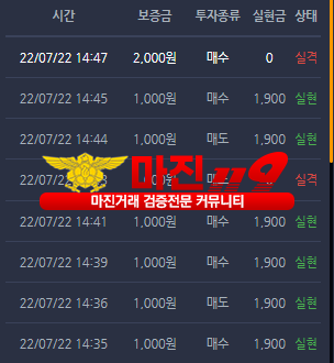 창성댄디