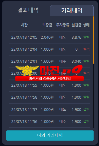 댄디점 수익인증