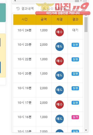글로벌 국대점 수익인증