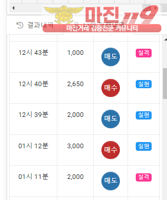 글로벌 국대점 수익인증