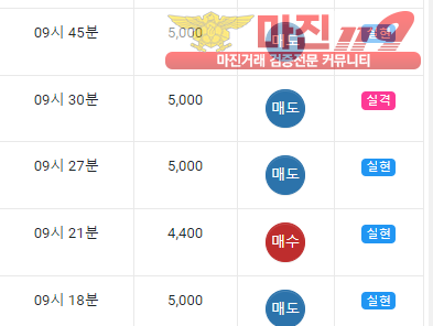 국대점