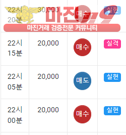댄디