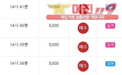 댄디점