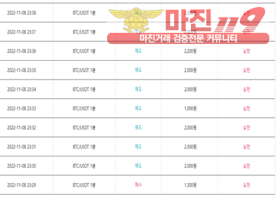 비트맨 제니스점 11월 연승이벤트 신청