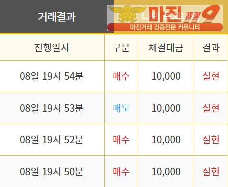 비트맨 직영 인증