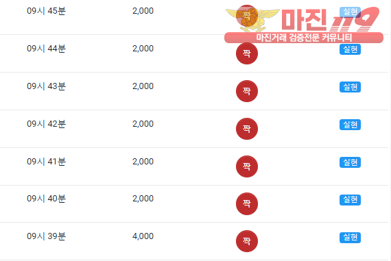 댄디점