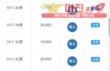 국대점