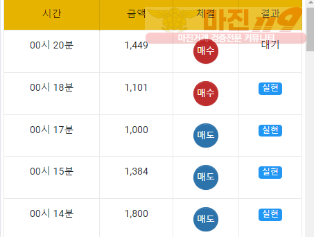 국대점