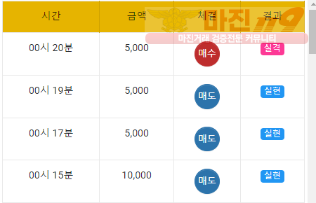국대점