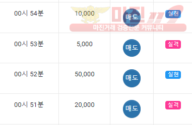 국대점