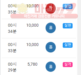 국대