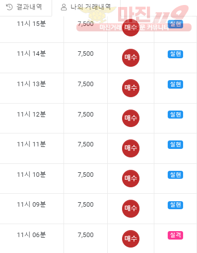 글로벌 페이백점 수익인증