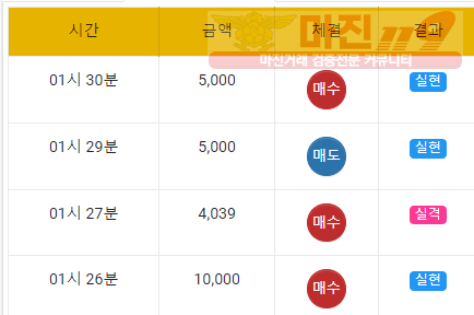 국대점