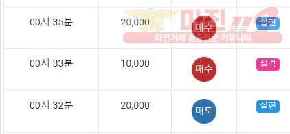국대점