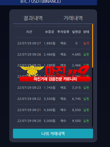 댄디점 수익인증