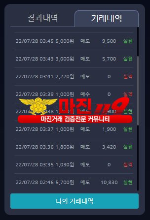 댄디점 수익인증