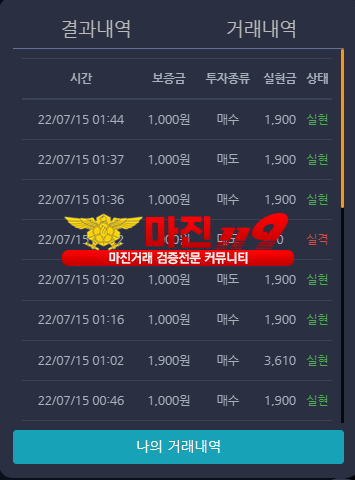 댄디점 수익인증