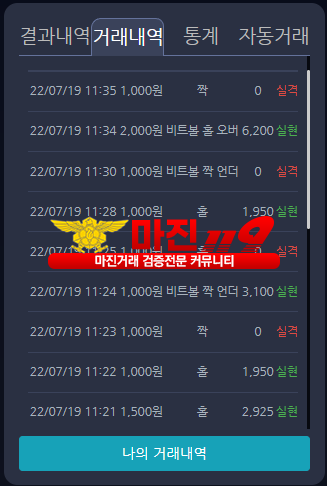 댄디점 수익인증