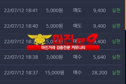 댄디점