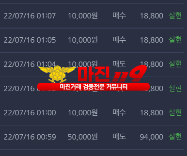 댄디점