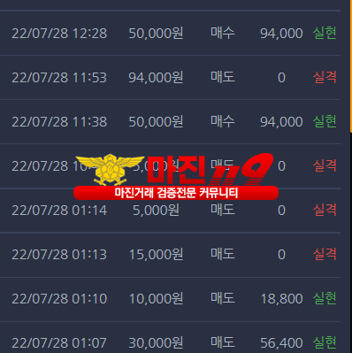 댄디점
