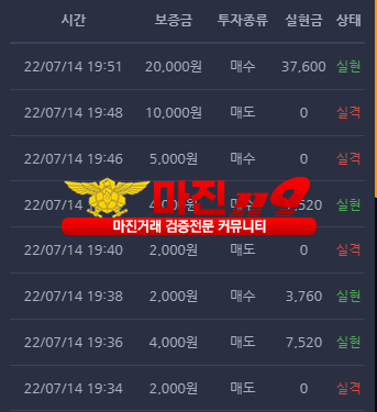 창성댄디
