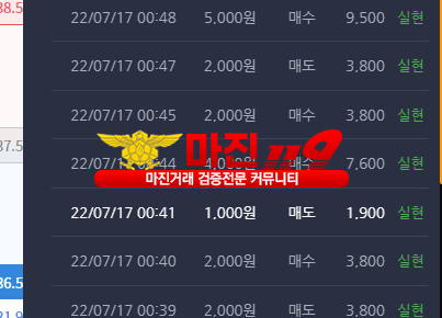 댄디