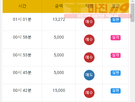 국대점