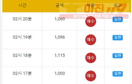 국대점